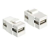 DELOCK 86317 - Fiche A module Keystone USB 2.0 > fiche A