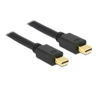 DeLOCK Mini DisplayPort 1.2, Câble