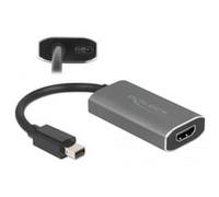 DeLOCK Mini DisplayPort 1.4 > HDMI, Adaptateur