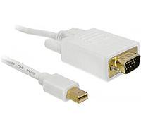 DeLOCK mini Displayport > VGA 15 pin male 1m VGA (D-Sub) Blanc