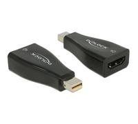 DELOCK miniDP 1.2 St -> HDMI Bu 4K Passif noir