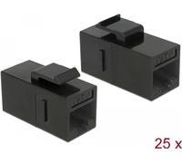 DeLOCK Module Keystone RJ45 jack > RJ45 jack Cat.6 UTP