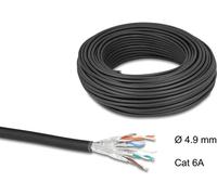 Delock Netzwerkkabel Rolle Cat.6A U/FTP 500 MHz Slim flexibel halogenfrei 50 m (80597)