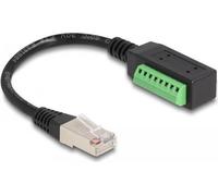 DELOCK RJ45 Kabel Cat.5e Stecker zu Terminalblock Adapter