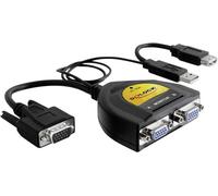 Séparateur de données VGA 2 ports DeLock