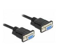 DeLOCK Serial Cable RS-232 D-Sub 9 female to female null modem with narrow plug housing - Full Handshaking - 10 m