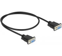 Delock série Câble de raccordement [1x RS232 femelle - 1x RS232 femelle] 0.5 m noir