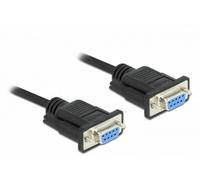 Delock série Câble de raccordement [1x RS232 femelle - 1x RS232 femelle] 10 m noir