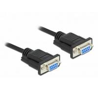 Delock série Câble de raccordement [1x RS232 femelle - 1x RS232 femelle] 2 m noir