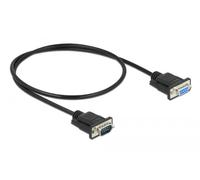 Delock série Câble de raccordement [1x RS232 mâle - 1x RS232 femelle] 0.5 m noir