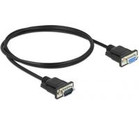 Delock série Câble de raccordement [1x RS232 mâle - 1x RS232 femelle] 1 m noir