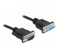 Delock série Câble de raccordement [1x RS232 mâle - 1x RS232 femelle] 1 m noir
