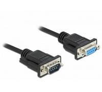 Delock série Câble de raccordement [1x RS232 mâle - 1x RS232 mâle] 5 m noir
