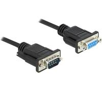 DELOCK Seriell Kabel RS-232 D-Sub9 St zu Bu m. Steckergeh.2m