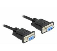 DELOCK Seriell RS-232 D-Sub9 BU<BU Nullmodem schmale Geh 3m