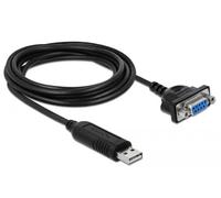 Delock USB 2.0 Adaptateur [1x USB 2.0 type A mâle - 1x série (9 pôles)] 66281 1.8 m