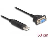 DELOCK USB 2.0 > Seriell RS-232 Adapter D-Sub 9 Buchse 50cm