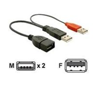 DeLOCK USB-Kabel