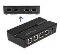 Delock - USB-Umschalter für die gemeinsame Nutzung von Peripheriegeräten - 4 x USB2.0 - Desktop (11494)