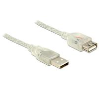 DELOCK USB Verl. A -> A St/Bu 0.50m transparent