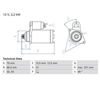 Démarreu pour BOSCH 986 026 34 pour VW CRAFTER Fourgon (SY_, SX_) 2 2016-2024