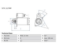 Démarreur 0 986 020 890 BOSCH pour BMW