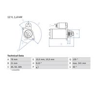 Démarreur BOSCH 0 986 014 840
