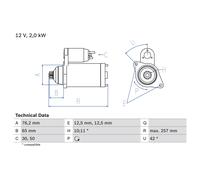 Démarreur BOSCH 0 986 018 390