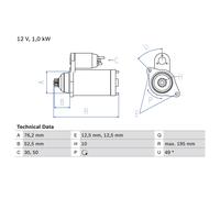 Démarreur BOSCH 0 986 020 220