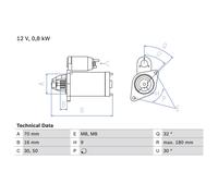 BOSCH 0 986 022 151 Démarreur