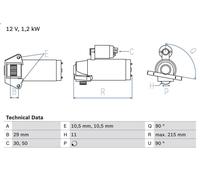 Démarreur BOSCH 0 986 023 570