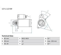 Démarreur BOSCH 0 986 024 380