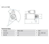 Démarreur BOSCH 0 986 025 940 pour MERCEDES-BENZ CLS (C218) 2.2 2014-2017