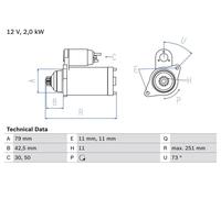 Démarreur bosch pour AUDI A3 Sportback RS3 0 986 025 350