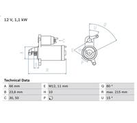 Démarreur pour BOSCH 0 986 024 010 pour AUDI A5 (8T3) 2 2008-2017