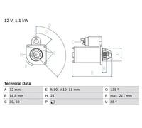 BOSCH 0 986 017 530 Démarreur