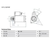 Bosch Démarreur 0 986 014 371 – sens horaire, monté sur palier – Suzuki Baleno (1998-2002)