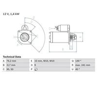 Bosch Démarreur 0 986 016 660 – Sens horaire, monté sur palier – Pour Renault/Volvo
