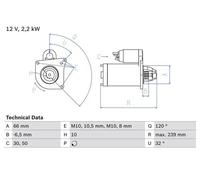 Bosch Démarreur 0 986 020 141 – Réf. BSH – Rotation sens horaire sur palier