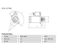 Démarreur Rotation dans le sens des aiguilles d'une montre monté sur palier