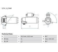 Démarreur BOSCH 0 986 023 570