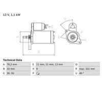Bosch Démarreur 0 986 016 290