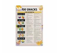 Dementia Friendly Foods Poster Easy Meals Snacks for Alzheimer Patients Nutrition Guide Wall Art for Home Office Decor(Unframed,16x24inch(40x60cm))