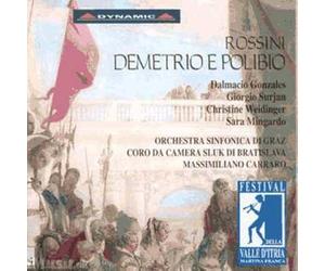 Demetrio E Polibio Gonzales