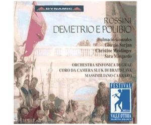 Demetrio E Polibio Gonzales