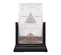 Démonstration De Probabilités Et De Statistiques De Bureau, Modèle Pédagogique Visuel De Courbe Binomiale Et Normale, Formules Mathématiques Imprimées, Triangle De Pascal, Ornement De Bureau