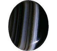 DENMOUS 10.00 Carat Sulemani Akik Stone Black Crystal Hakik Gemstone For Men And Women-B0DKBYJ4-2541, Small, Gemme