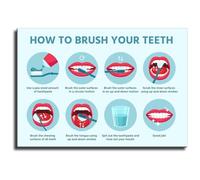 Dental Health Poster - How to Brush Your Teeth Properly Educational Chart Oral Hygiene Art Print for Office Clinic School(Unframed,08x12inch(20x30cm))