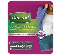 Depend Comfort-Protect Sous-Vêtements Femme (7 Gouttes) Taille S/M pour Fuites Urinaires et Incontinence x60 (6 Paquets de 10 Sous-Vêtements)