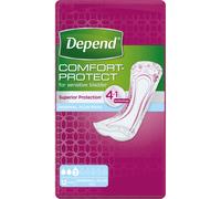 Depend Protège-Slip Incontinence Urinaire Normal Plus 12 Pièces